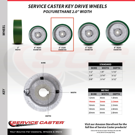 Service Caster 5" x 2" Poly Tread on Cast Iron Keyed Drive Wheel - 14mm Bore - SCC-EZPUS520-14MM-KW-2SS